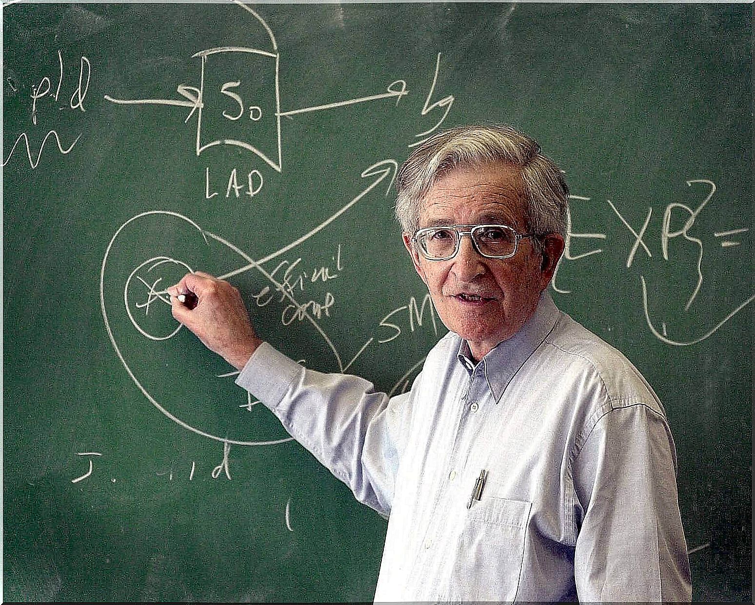 Noam Chomsky writing on a blackboard